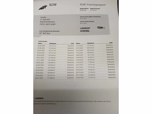 2017 opel movano 2.3 cdti bit l2h3 bedrijfswagen - afbeelding 5 van  25