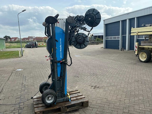 2017 ritel k50/k65 led round bouwlamp - afbeelding 5 van  7
