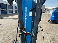 2017 ritel k50/k65 round bouwlamp - afbeelding 12 van  13