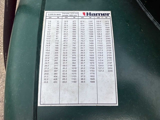 2017 robex hamer dieseltank met pius cube56 pomp - afbeelding 9 van  10