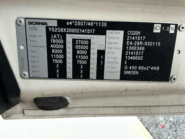 2017 scania n333 vrachtwagen - afbeelding 34 van  76