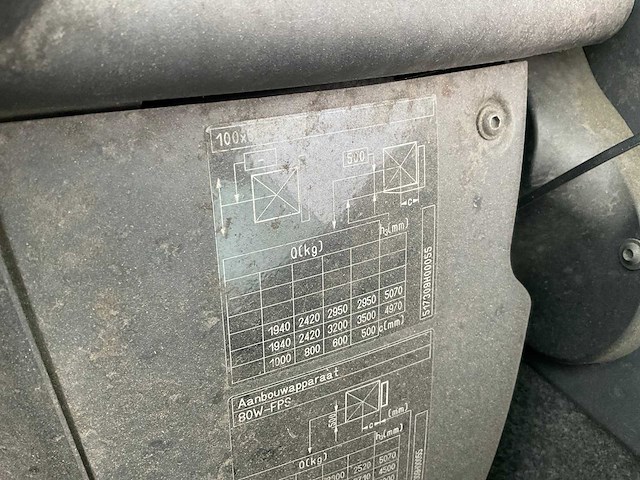 2017 stihl rx 70-35t vorkheftruck - afbeelding 13 van  26