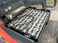 2017 toyota 8fbmkt25 vorkheftruck - afbeelding 31 van  37