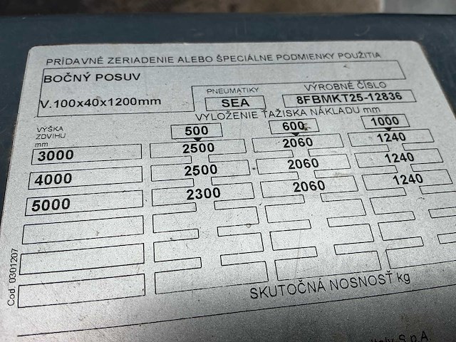 2017 toyota 8fbmkt25 vorkheftruck - afbeelding 21 van  37