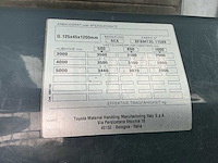 2017 toyota 8fbmt35 vorkheftruck - afbeelding 38 van  39