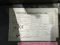 2017 toyota fbest13 vorkheftruck - afbeelding 3 van  11