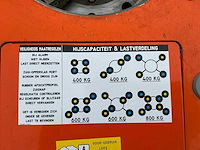 2017 viavac gbx2800 vacuümheffer - afbeelding 8 van  11