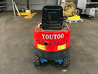 2017 youtoo lx08-9b minigraafmachine - afbeelding 10 van  14