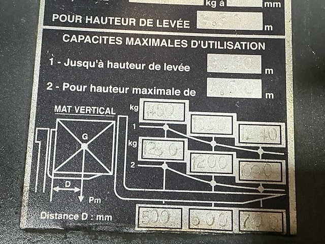 2018 baoli kbet15w vorkheftruck - afbeelding 9 van  18