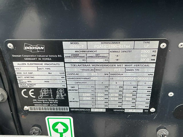 2018 doosan g25n-7 vorkheftruck - afbeelding 29 van  29