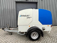 2018 dynajet 500th hogedrukreiniger