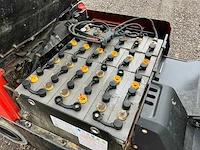 2018 ep cpd20fvd8 vorkheftruck - afbeelding 21 van  31
