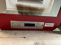 2018 furnace box-bw20-1100 droogoven - afbeelding 5 van  8
