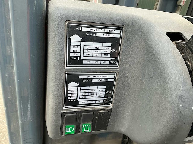 2018 heli efg216kn vorkheftruck - afbeelding 18 van  27