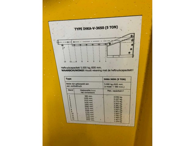 2018 indapp ihka v 3650 6 ton hijs jib - afbeelding 3 van  6