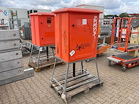 2018 jäger direkt kanto bouw aansluitkast - afbeelding 1 van  11