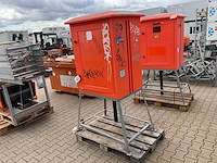 2018 jäger direkt kanto bouw aansluitkast - afbeelding 4 van  11