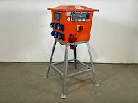 2018 jäger direkt quatro 63a cee verdeelkast 63a cee (16-6/, 16-4/400v