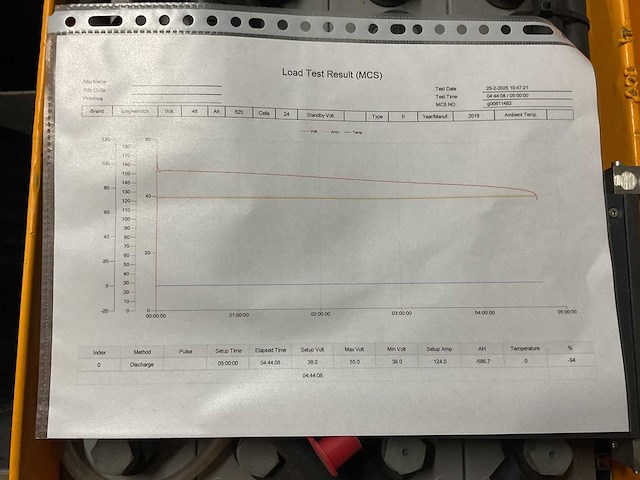 2018 jungheinrich 48 volt 4 epzs 620 accupakket reachtruck - afbeelding 6 van  7