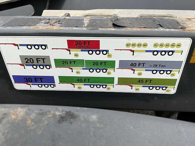 2018 kassbohrer multicont containerchassis oplegger - afbeelding 6 van  34