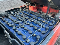 2018 linde e16p-02 vorkheftruck - afbeelding 21 van  33