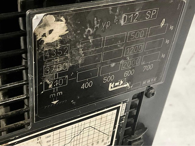 2018 linde l12sp freelift 4330mm accu 2020 hefhoogte meerijstapelaar - afbeelding 9 van  9