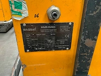 2018 magbat europe hbep-1000 electro hefmagneet - afbeelding 5 van  5
