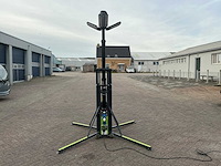 2018 ritel k45 360 bouwlamp - afbeelding 8 van  9