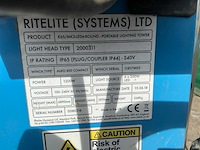 2018 ritel k50/k65 round bouwlamp - afbeelding 4 van  12