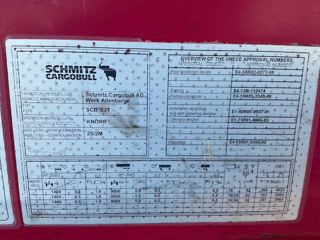 2018 schmitz cargobull scb*s3t schuifzeiloplegger – code xl – 39.000 kg – nl kenteken - afbeelding 17 van  23