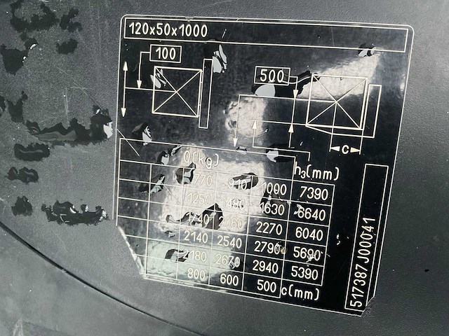 2018 still rx 70-30t vorkheftruck - afbeelding 4 van  9