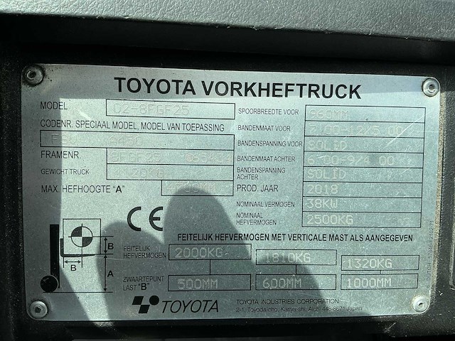 2018 toyota 02-8fgf25 vorkheftruck - afbeelding 15 van  23