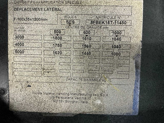 2018 toyota 8fbek18t vorkheftruck - afbeelding 3 van  13