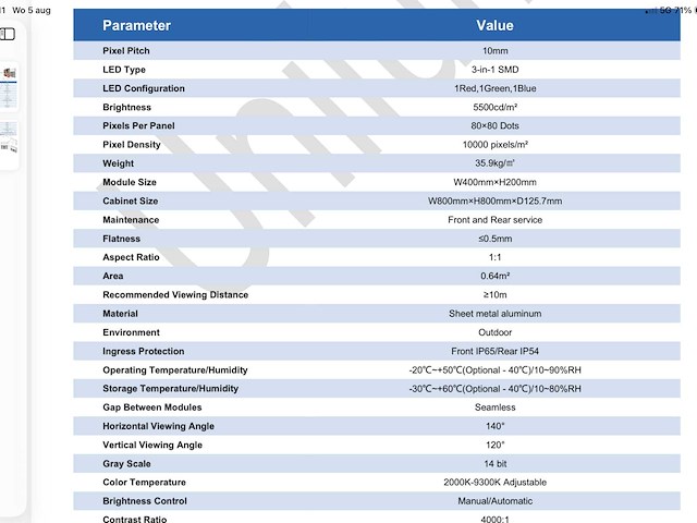 2019 120 panelen unilumin usurface 2/ 10 outdoor led-wand - afbeelding 2 van  2