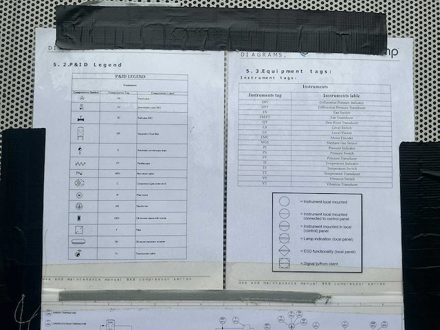 2019 bio-komp biogas / gas compressor 8 bar - afbeelding 34 van  66