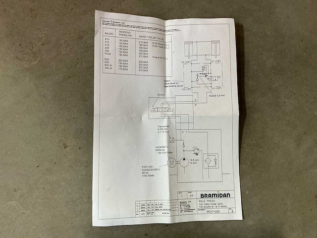2019 bramidan b30w afvalpers - afbeelding 13 van  20