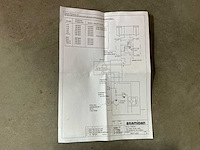 2019 bramidan b30w afvalpers - afbeelding 25 van  46