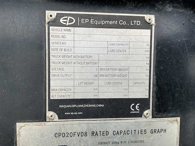 2019 ep equipment cpd20fvd8 vorkheftruck - afbeelding 25 van  31