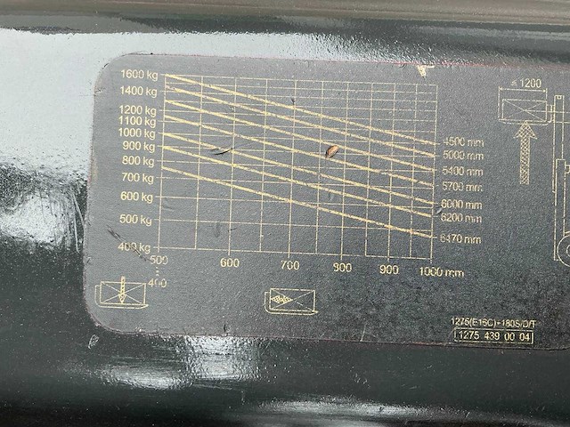 2019 linde e16c vorkheftruck - afbeelding 26 van  32