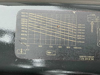 2019 linde e16c vorkheftruck - afbeelding 26 van  32