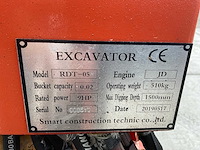 2019 rdt-05 minigraafmachine, getrokken - afbeelding 7 van  15