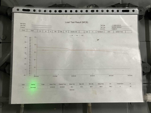 2019 r&w 36 volt 18/8 pzbh 800 accupakket - afbeelding 4 van  4