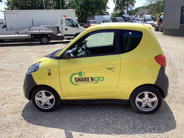 2019 share ngo overige voertuigen - afbeelding 8 van  12