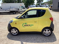 2019 share ngo overige voertuigen - afbeelding 7 van  12