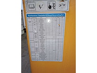 2020 bosspowers stc-24 stroomgenerator - afbeelding 7 van  8