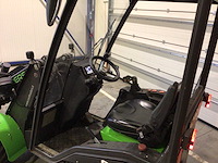 2020 cast 800 eco shovel - afbeelding 17 van  17