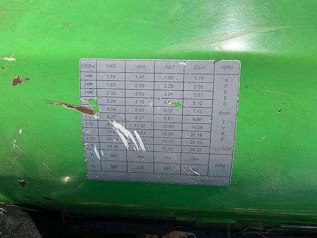 2020 deutz-fahr agroplus 70f keyline vierwielaangedreven landbouwtractor - afbeelding 9 van  18