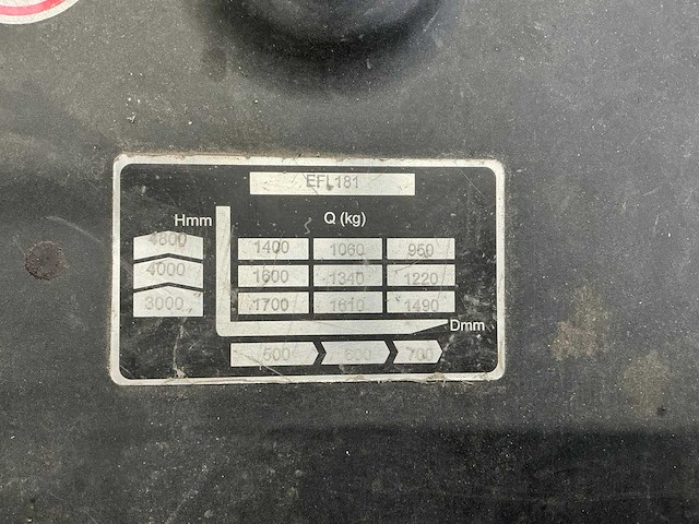 2020 ep efl181 vorkheftruck - afbeelding 2 van  15