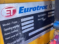 2020 eurotrac w11 shovel - afbeelding 4 van  19