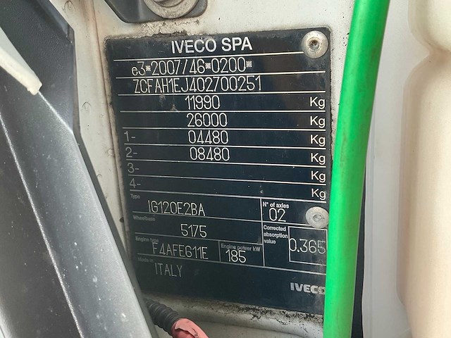 2020 iveco 120e vrachtwagen - afbeelding 35 van  41